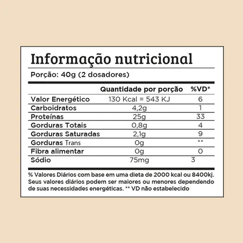 Chef Whey Protein