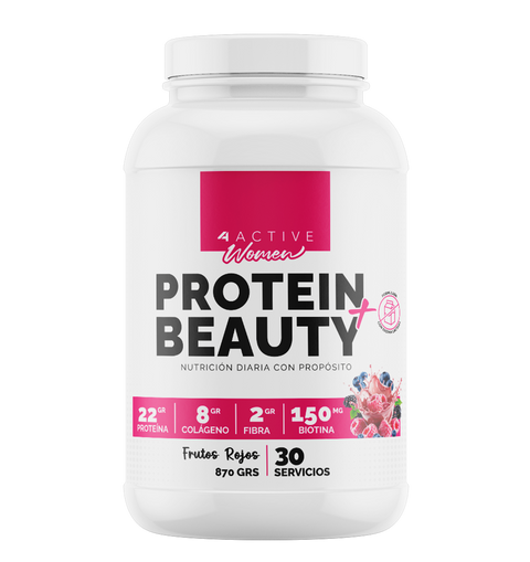 Protein Beauty