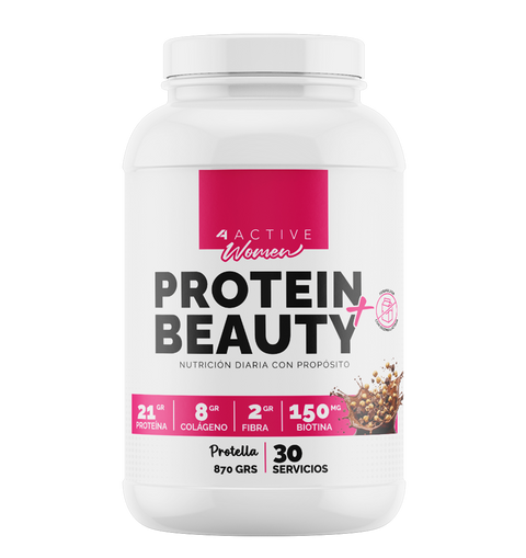Protein Beauty